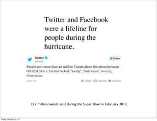 Twitter and Facebook
were a lifeline for
people during the
hurricane.

13.7 million tweets sent during the Super Bowl in February 2012

Friday, October 25, 13

 