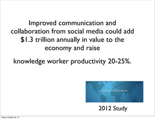 Improved communication and
collaboration from social media could add
$1.3 trillion annually in value to the
economy and raise
knowledge worker productivity 20-25%.

2012 Study
Friday, October 25, 13

 