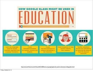 http://www.dr4ward.com/dr4ward/2013/08/how-can-google-glass-be-used-in-education-infographic.html
Friday, October 25, 13

 