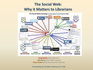 The Social Web:
Why it Matters to Librarians




            Greg Hardin (TWU libraries)
          Lilly Ramin (UNT, Willis Library)
     Shaun Seibel (UNT, Discovery Park Library)

    Presentation for TechNet Conference (5-7-09)
 