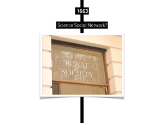 1663
Science Social Network?

 