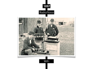 1897
Radio/Voice

WiFi

 