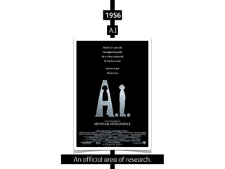 1956
A.I

An official area of research.

 