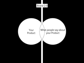 Brand 2.0

Your
Product

What people say about
your Product

 
