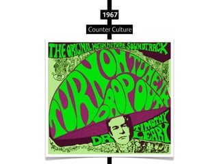 1967
Counter Culture

 