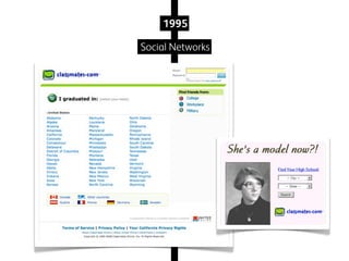 1995
Social Networks

 