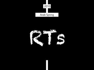 2010
Arab Spring

RTs

 