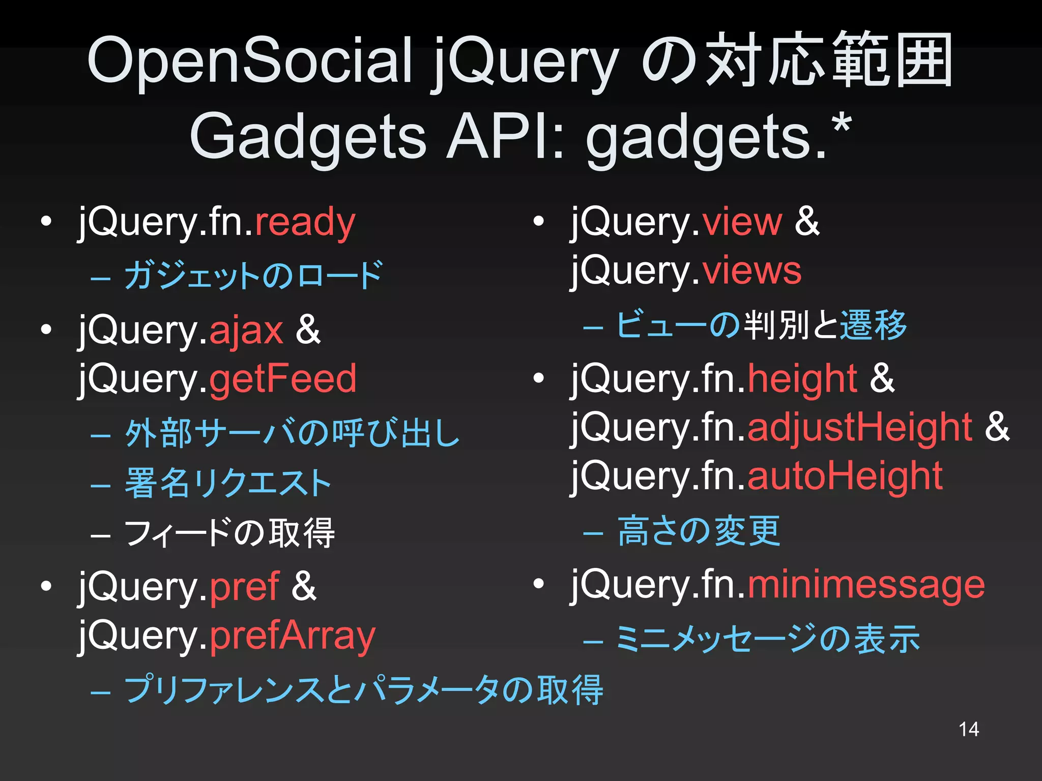 OpenSocial jQuery の対応範囲 
    Gadgets API: gadgets.* 
•  jQuery.fn.ready     •  jQuery.view & 
   –  ガジェットのロード           jQuery.views 
•  jQuery.ajax &         –  ビューの判別と遷移 
   jQuery.getFeed      •  jQuery.fn.height & 
   –  外部サーバの呼び出し          jQuery.fn.adjustHeight & 
   –  署名リクエスト             jQuery.fn.autoHeight 
   –  フィードの取得            –  高さの変更 
•  jQuery.pref &       •  jQuery.fn.minimessage 
   jQuery.prefArray  –  ミニメッセージの表示
   –  プリファレンスとパラメータの取得 
                                               14 
 
