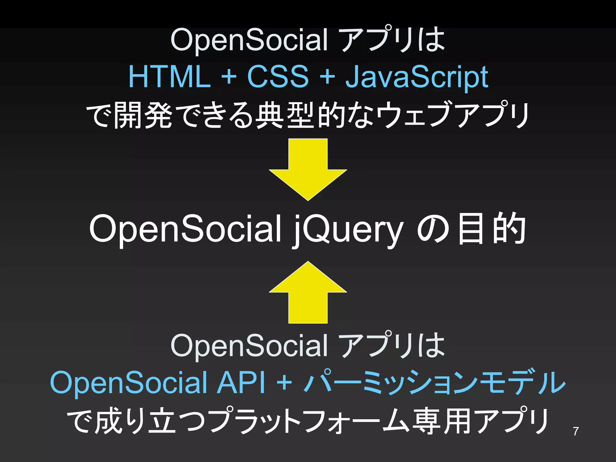 OpenSocial アプリは 
  HTML + CSS + JavaScript 
 で開発できる典型的なウェブアプリ 


  OpenSocial jQuery の目的


       OpenSocial アプリは 
OpenSocial API + パーミッションモデル
 で成り立つプラットフォーム専用アプリ           7 
 