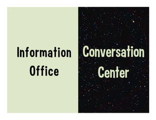 Read      Read
 Only      Write
Culture   Culture
 