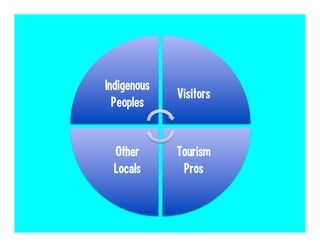 The Maya
calendar
concludes its
current cycle
December 21,

2012.
                image: @ theilr
 