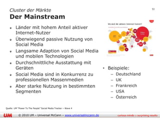 Cluster der Märkte
                                                                                  53


   Der Mainstream
         Länder mit hohem Anteil aktiver
         Internet-Nutzer
         Überwiegend passive Nutzung von
         Social Media
         Langsame Adaption von Social Media
         und mobilen Technologien
         Durchschnittliche Ausstattung mit
         Geräten                            • Beispiele:
         Social Media sind in Konkurrenz zu    – Deutschland
         professionellen Massenmedien          – UK
         Aber starke Nutzung in bestimmten     – Frankreich
         Segmenten                             – USA
                                                                   – Österreich

Quelle: UM “Power To The People” Social Media Tracker – Wave 4


           © 2010 UM – Universal McCann – www.universalmccann.de
 