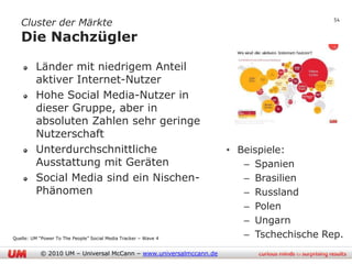 Cluster der Märkte
                                                                                       54


   Die Nachzügler

         Länder mit niedrigem Anteil
         aktiver Internet-Nutzer
         Hohe Social Media-Nutzer in
         dieser Gruppe, aber in
         absoluten Zahlen sehr geringe
         Nutzerschaft
         Unterdurchschnittliche                                    • Beispiele:
         Ausstattung mit Geräten                                      – Spanien
         Social Media sind ein Nischen-                               – Brasilien
         Phänomen                                                     – Russland
                                                                      – Polen
                                                                      – Ungarn
Quelle: UM “Power To The People” Social Media Tracker – Wave 4
                                                                      – Tschechische Rep.
           © 2010 UM – Universal McCann – www.universalmccann.de
 