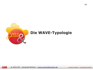58




                      Die WAVE-Typologie




© 2010 UM – Universal McCann – www.universalmccann.de
 
