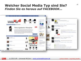 Welcher Social Media Typ sind Sie?
                                                          96


Finden Sie es heraus auf FACEBOOK…




  © 2010 UM – Universal McCann – www.universalmccann.de
 