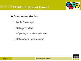 FOAF : Friend of Friend

          ¢  Component   (tools)

           •  Tools / services

           •  Data providers
             -  Opening up social media sites

           •  Data users / consumers




page 10                          Semantic Web in Action
 