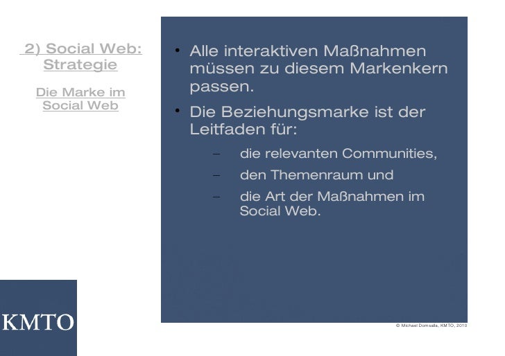 Strategie für die Tagesbinäroptionen Strategie für die Tagesbinäroptionen