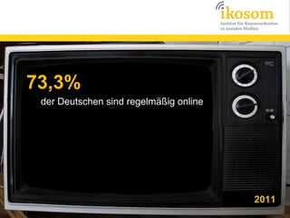 73,3%
 der Deutschen sind regelmäßig online




                                        2011
 