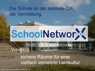 Die Schule ist der zentrale Ort
der Vermittlung.
Vision:
sichere Räume für eine
vielfach vernetzte Lernkultur
http://www.o...