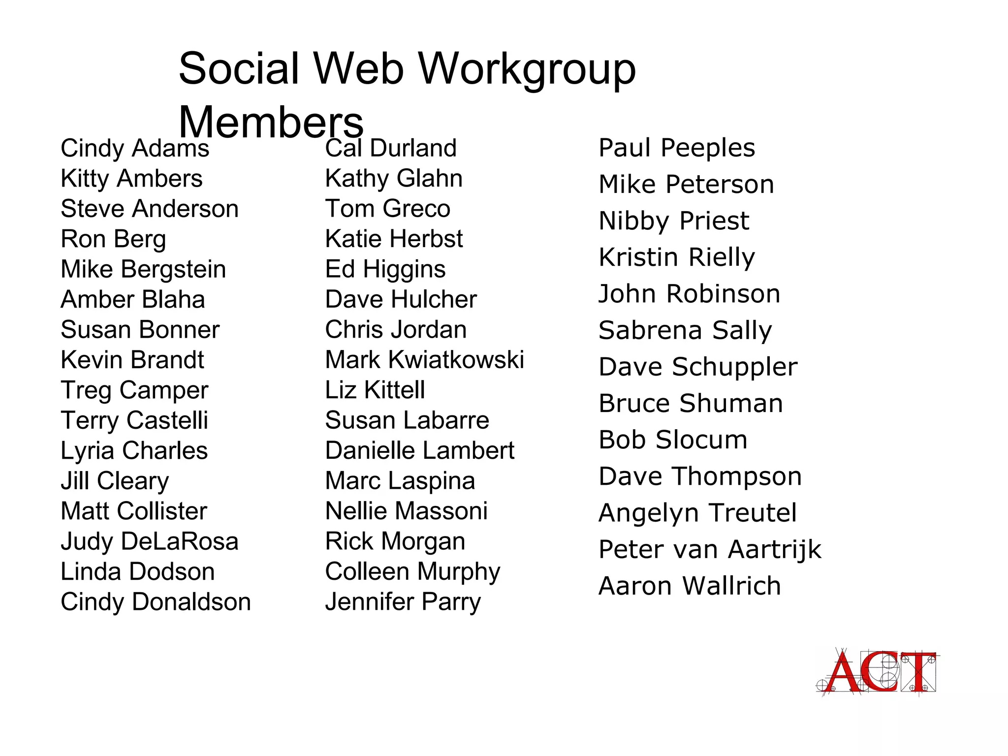Paul Peeples Mike Peterson Nibby Priest Kristin Rielly John Robinson Sabrena Sally Dave Schuppler Bruce Shuman Bob Slocum Dave Thompson Angelyn Treutel Peter van Aartrijk Aaron Wallrich Social Web Workgroup Members Cal Durland Kathy Glahn Tom Greco Katie Herbst Ed Higgins Dave Hulcher Chris Jordan Mark Kwiatkowski Liz Kittell Susan Labarre Danielle Lambert Marc Laspina Nellie Massoni Rick Morgan  Colleen Murphy Jennifer Parry Cindy Adams  Kitty Ambers  Steve Anderson  Ron Berg Mike Bergstein  Amber Blaha  Susan Bonner  Kevin Brandt Treg Camper  Terry Castelli  Lyria Charles  Jill Cleary Matt Collister Judy DeLaRosa Linda Dodson Cindy Donaldson 