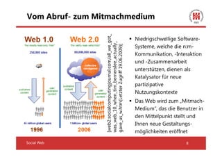 Vom Abruf- zum Mitmachmedium




                 [web2.socialcomputingjournal.com/all_we_got_
                                                                Niedrigschwellige Software-




                 was_web_10_when_tim_bernerslee_actually_
                              when_tim_bernerslee_actually_
                 gave_us_w.htm(Letzter Zugriff 19.06.2009)]
                                                                Systeme, welche die n:m-




                                               19.06.2009)
                                                                Kommunikation, -Interaktion




                 [web2.socialcomputingjournal.com/
                                                                und -Zusammenarbeit
                                                                unterstützen, dienen als
                                                                Katalysator für neue
                                                                partizipative




                               (Letzter
                                                                Nutzungskontexte
                                                                Das Web wird zum „Mitmach-
                                                                Medium“, das die Benutzer in
                                                                den Mittelpunkt stellt und
                                                                Ihnen neue Gestaltungs-
                                                                möglichkeiten eröffnet

Social Web                                                                          8
 