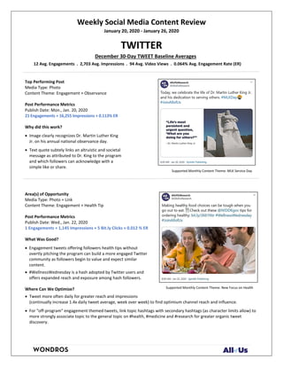 Weekly Social Media Content Review
January 20, 2020 - January 26, 2020
TWITTER
December 30-Day TWEET Baseline Averages
12 Avg. Engagements . 2,703 Avg. Impressions . 94 Avg. Video Views . 0.064% Avg. Engagement Rate (ER)
Top Performing Post
Media Type: Photo
Content Theme: Engagement + Observance
Post Performance Metrics
Publish Date: Mon., Jan. 20, 2020
21 Engagements + 16,255 Impressions + 0.113% ER
Why did this work?
• Image clearly recognizes Dr. Martin Luther King
Jr. on his annual national observance day.
• Text quote subtely links an altruistic and societal
message as attributed to Dr. King to the program
and which followers can acknowledge with a
simple like or share.
Area(s) of Opportunity
Media Type: Photo + Link
Content Theme: Engagement + Health Tip
Post Performance Metrics
Publish Date: Wed., Jan. 22, 2020
1 Engagements + 1,145 Impressions + 5 Bit.ly Clicks + 0.012 % ER
What Was Good?
• Engagement tweets offering followers health tips without
overtly pitching the program can build a more engaged Twitter
community as followers begin to value and expect similar
content.
• #WellnessWednesday is a hash adopted by Twitter users and
offers expanded reach and exposure among hash followers.
Where Can We Optimize?
• Tweet more often daily for greater reach and impressions
(continually increase 1.4x daily tweet average, week over week) to find optimium channel reach and influence.
• For "off-program" engagement themed tweets, link topic hashtags with secondary hashtags (as character limits allow) to
more strongly associate topic to the general topic on #health, #medicine and #research for greater organic tweet
discovery.
Supported Monthly Content Theme: New Focus on Health
Supported Monthly Content Theme: MLK Service Day
 