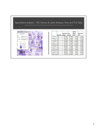 Quantitative analysis – GIS, Census & Labor Bureaus, Vote, and PLS Data
7
 