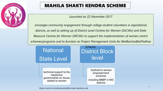 Social welfare programs in India | PPT