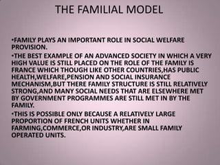 types of social welfare models