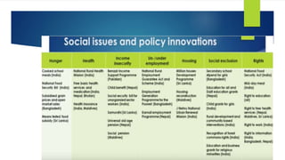 Social welfare policies in india | PPTX