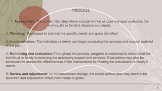 social welfare, social development and sustainable development.pptx