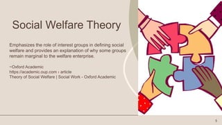 Social Welfare Theory
Emphasizes the role of interest groups in defining social
welfare and provides an explanation of why some groups
remain marginal to the welfare enterprise.
~Oxford Academic
https://academic.oup.com › article
Theory of Social Welfare | Social Work - Oxford Academic
5
 