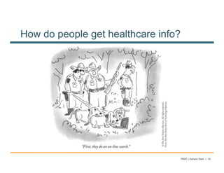 How do people get healthcare info?




                                     PARC | Ashwin Ram | 19
 