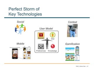 Perfect Storm of
Key Technologies
   Social                                Context

                User Model


                              Diet

   Mobile                              Gamification

             Preferences   Knowledge




                                               PARC | Ashwin Ram | 27
 