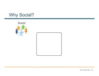 Why Social?
   Social




              PARC | Ashwin Ram | 28
 