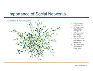 Importance of Social Networks
(Christakis & Fowler, 2009)!
                                  •  Entire clusters
                                     quit in concert
                                  •  25% more likely
                                     to quit if your
                                     sibling quit
                                  •  67% more likely
                                     to quit if your
                                     spouse quit
                                  •  34% more likely
                                     to quit if your co-
                                     worker quit
                                  •  36% more likely
                                     to quit if your
                                     friend quits




                                        PARC | Ashwin Ram | 31
 