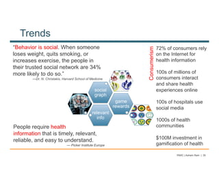 Trends
“Behavior is social. When someone                                                 72% of consumers rely




                                                                    Consumerism
loses weight, quits smoking, or                                                   on the Internet for
increases exercise, the people in                                                 health information
their trusted social network are 34%
more likely to do so.”                                                            100s of millions of
        —Dr. N. Christakis, Harvard School of Medicine                            consumers interact
                                                                                  and share health
                                                social                            experiences online
                                                graph
                                                           game                   100s of hospitals use
                                                          rewards                 social media
                                               relevant
                                                 info                             1000s of health
People require health                                                             communities
information that is timely, relevant,
reliable, and easy to understand.                                                 $100M investment in
                              — Picker Institute Europe                           gamification of health

                                                                                           PARC | Ashwin Ram | 35
 