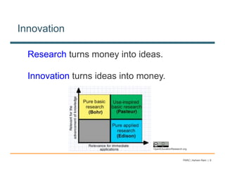 Innovation

  Research turns money into ideas.

  Innovation turns ideas into money.




                                 OpenEducationResearch.org



                                                       PARC | Ashwin Ram | 6
 