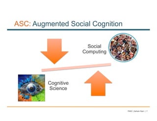 ASC: Augmented Social Cognition


                       Social
                     Computing




         Cognitive
         Science



                                  PARC | Ashwin Ram | 7
 