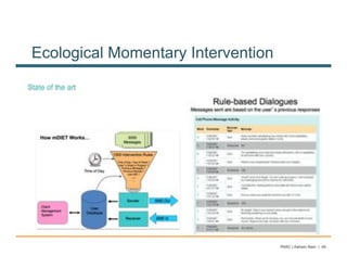 Ecological Momentary Intervention




                                    PARC | Ashwin Ram | 49
 