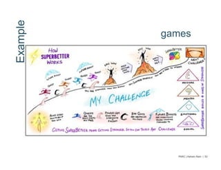 Example
          games




            PARC | Ashwin Ram | 53
 