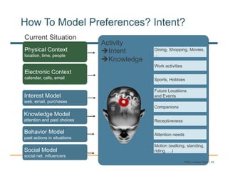 How To Model Preferences? Intent?
Current Situation
                             Activity
Physical Context             #Intent      Dining, Shopping, Movies,
location, time, people                    …
                             #Knowledge
                                          Work activities
Electronic Context
calendar, calls, email                    Sports, Hobbies

                                          Future Locations
Interest Model                            and Events
web, email, purchases
                                          Companions
Knowledge Model
attention and past choices                Receptiveness

Behavior Model                            Attention needs
past actions in situations
                                          Motion (walking, standing,
Social Model                              riding, …)
social net, influencers
                                                            PARC | Ashwin Ram | 63
 