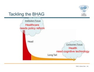 Social
                                                    Mobile


                                                             Game




Tackling the BHAG                                    Healthy
                                                     Lifestyle


         Institution Focus

         Healthcare
     needs policy reform




                                    Consumer Focus
                                     Health
                             need cognitive technology




                                            PARC | Ashwin Ram | 64
 