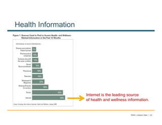 Health Information




                     Internet is the leading source
                     of health and wellness inf...