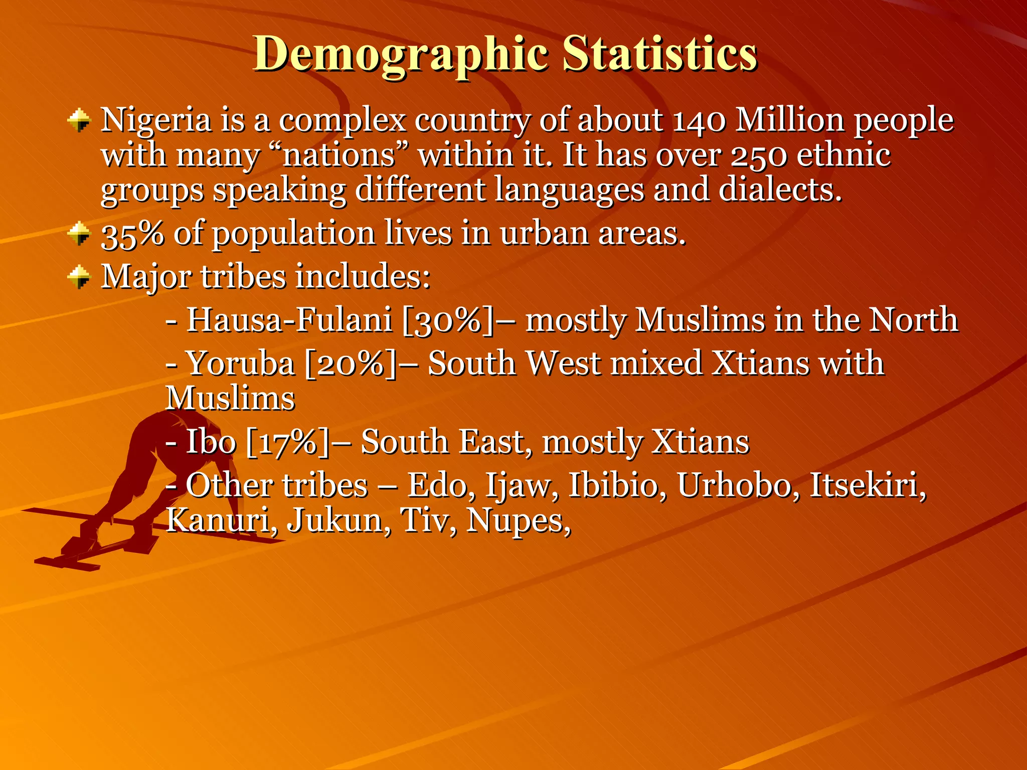 Demographic Statistics Nigeria is a complex country of about 140 Million people with many “nations” within it. It has over 250 ethnic groups speaking different languages and dialects. 35% of population lives in urban areas. Major tribes includes: - Hausa-Fulani [30%]– mostly Muslims in the North - Yoruba [20%]– South West mixed Xtians with  Muslims - Ibo [17%]– South East, mostly Xtians - Other tribes – Edo, Ijaw, Ibibio, Urhobo, Itsekiri,  Kanuri, Jukun, Tiv, Nupes,  