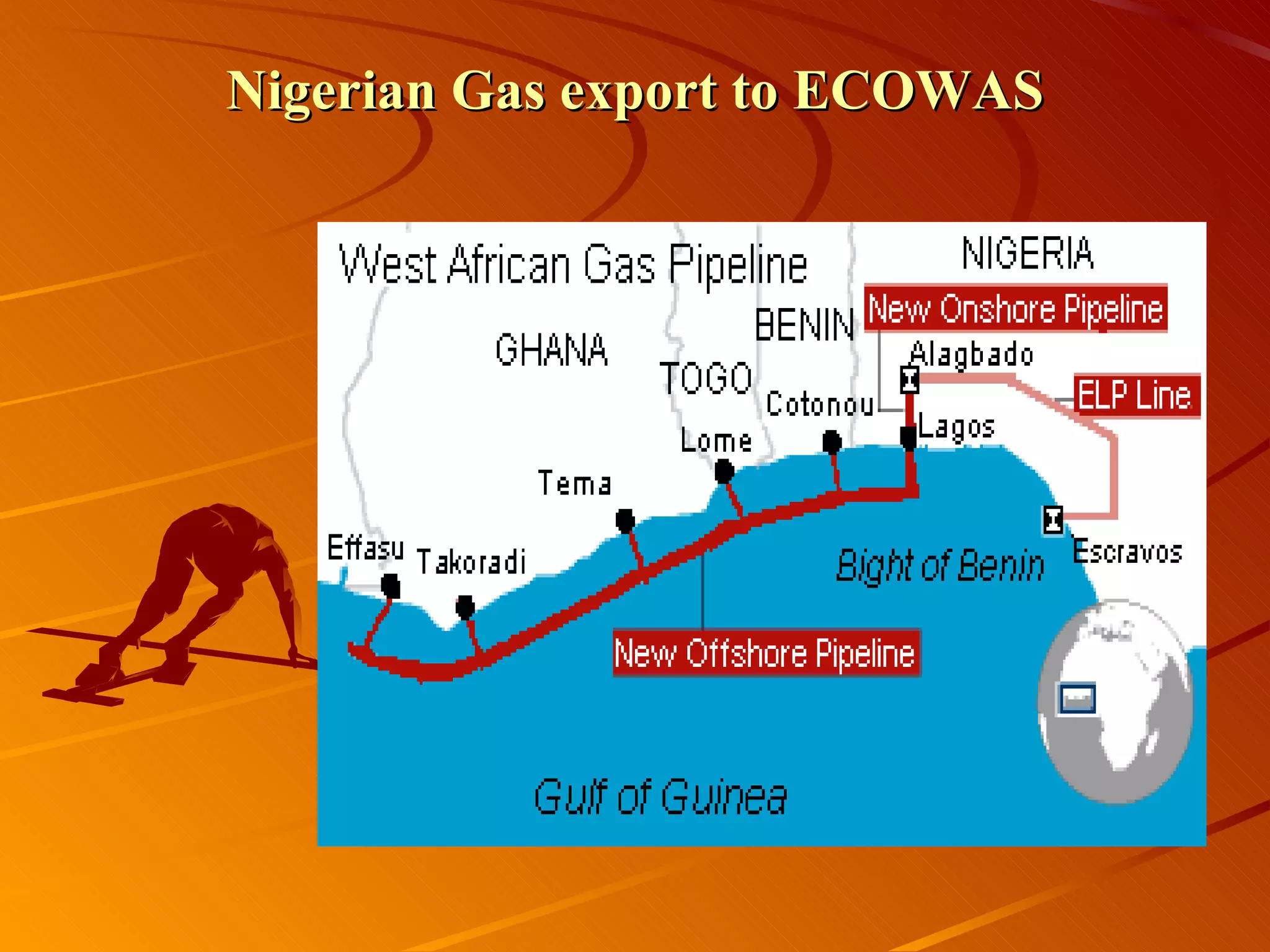 Nigerian Gas export to ECOWAS 