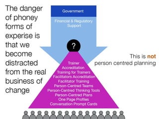 This is not  
person centred planning
 