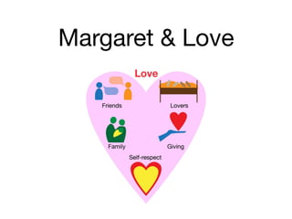 Margaret & Love
 