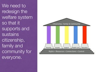 We need to
redesign the
welfare system
so that it
supports and
sustains
citizenship,
family and
community for
everyone.
 