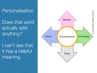 Personalisation
Does that word
actually add
anything?
I can’t see that
it has a helpful
meaning.
 
